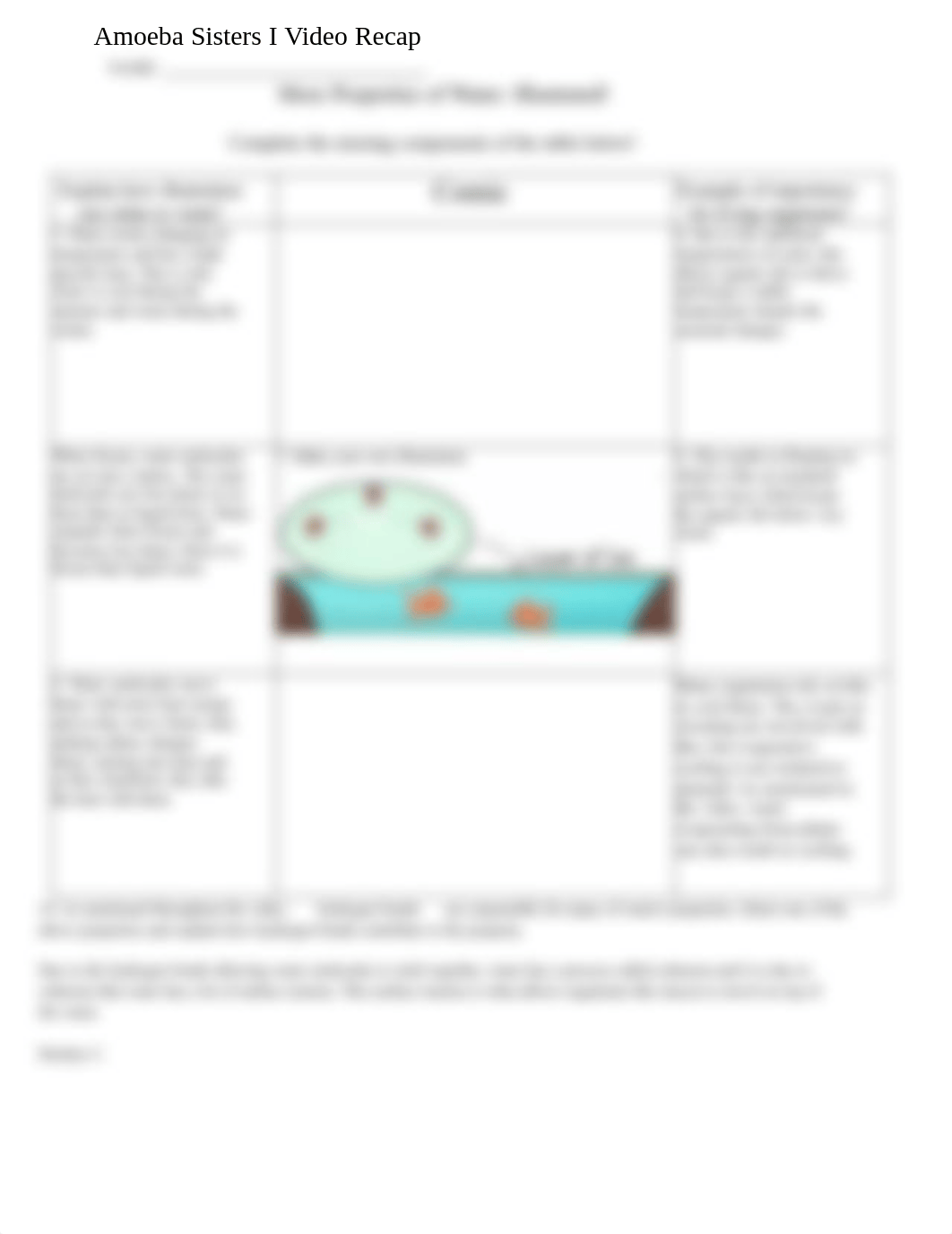 Properties of Water Recap by Amoeba Sisters_202201191149541.pdf_dyoo7pjt7gf_page2