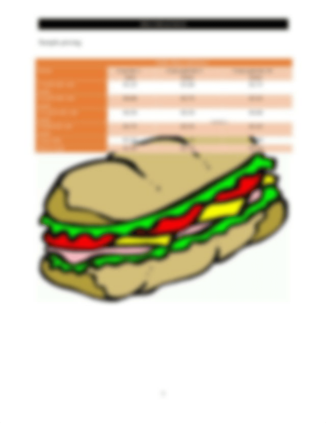 Deli Delicious.docx_dyop4khm0qg_page3