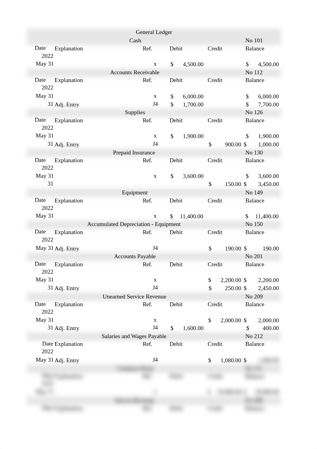 Chapter 3 General Ledger Adjustments.xlsx_dyoqlbxutrh_page1