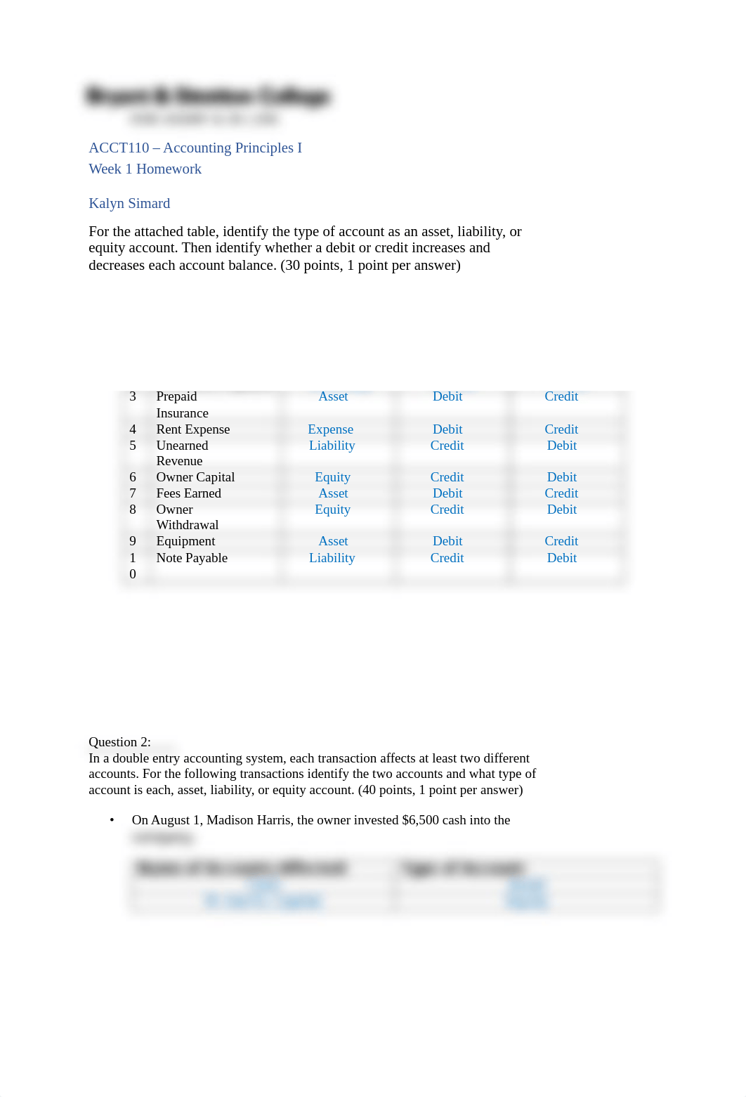 Wk1 homework.docx_dyor173yrs8_page1