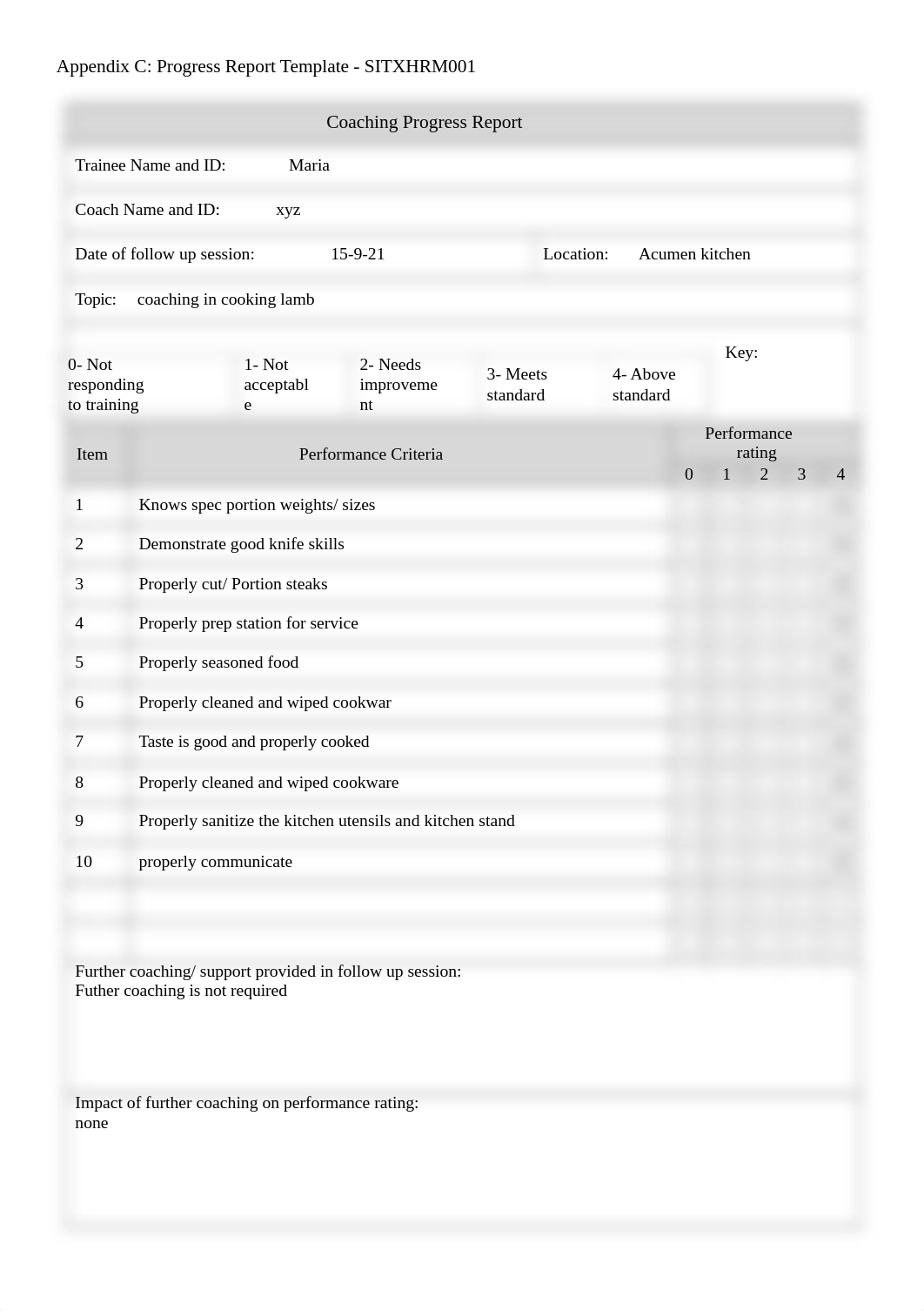 Appendix C - Progress Report Template - SITXHRM001.docx_dyoti0036du_page1