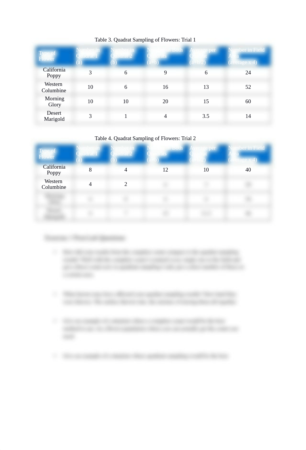 ES_3401_L06_PopulationBiology.docx_dyowa2vyx8r_page2