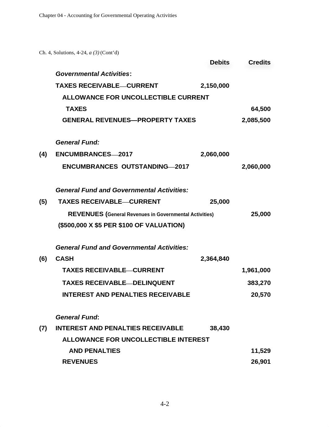 4-24 Gov't NonProfit_dyoy6yd0bbl_page2