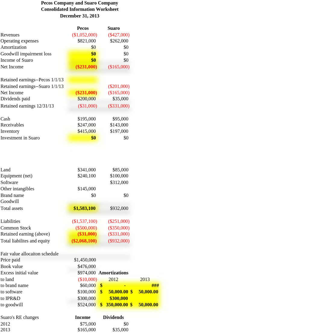 ACCT405_Course Project_dyoy99ay4tm_page1