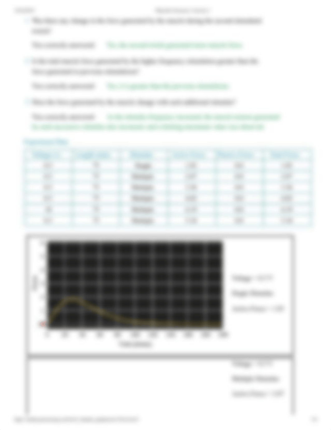 3 PhysioEx Exercise 2 Activity 3.pdf_dyoz2wxfjgy_page2