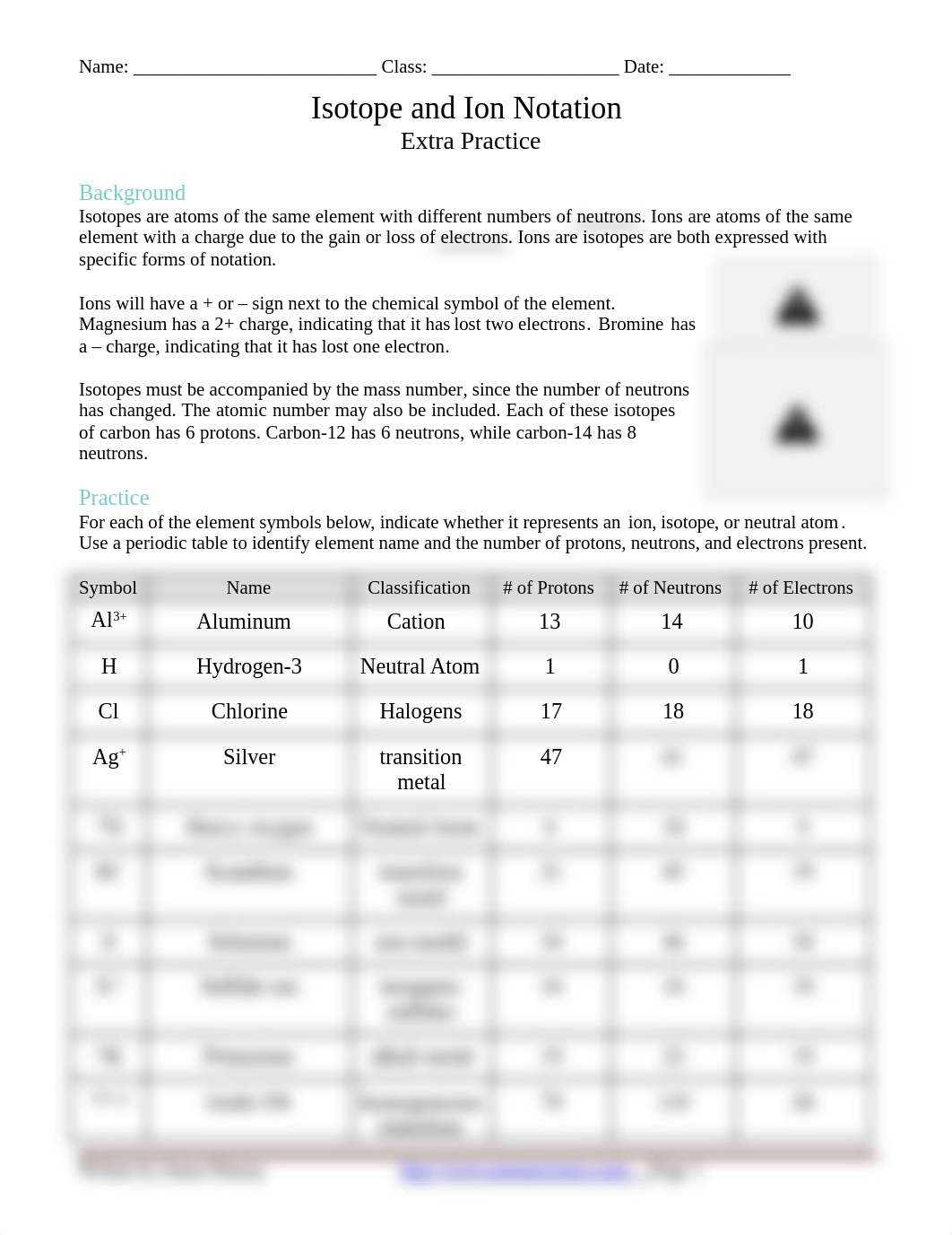 Ions and Isotope Notation - Extra Practice Worksheet-1.pdf_dyp43m2zifg_page1