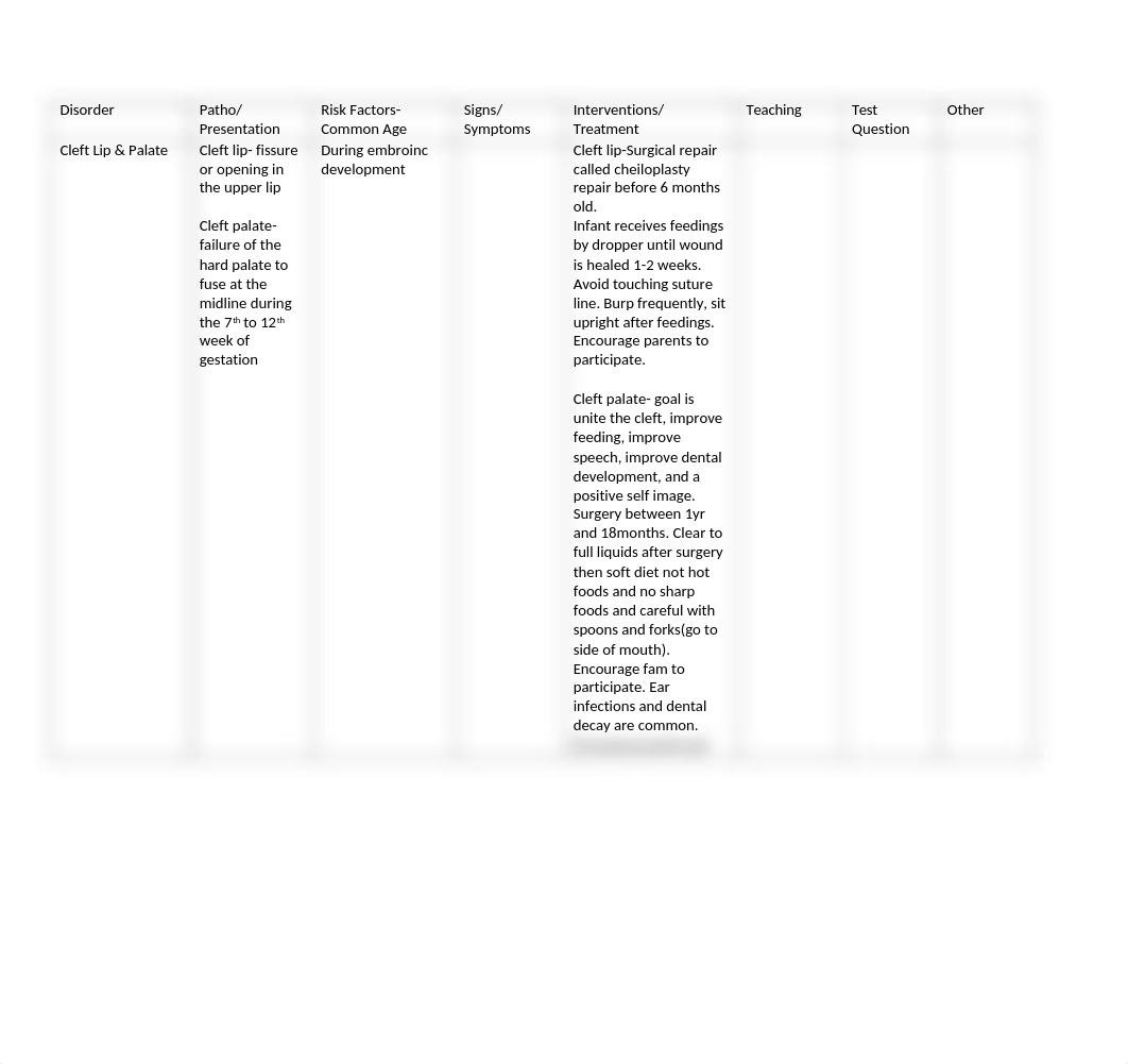 Peds GI Chart for test#4_dyp92qyuc4b_page1