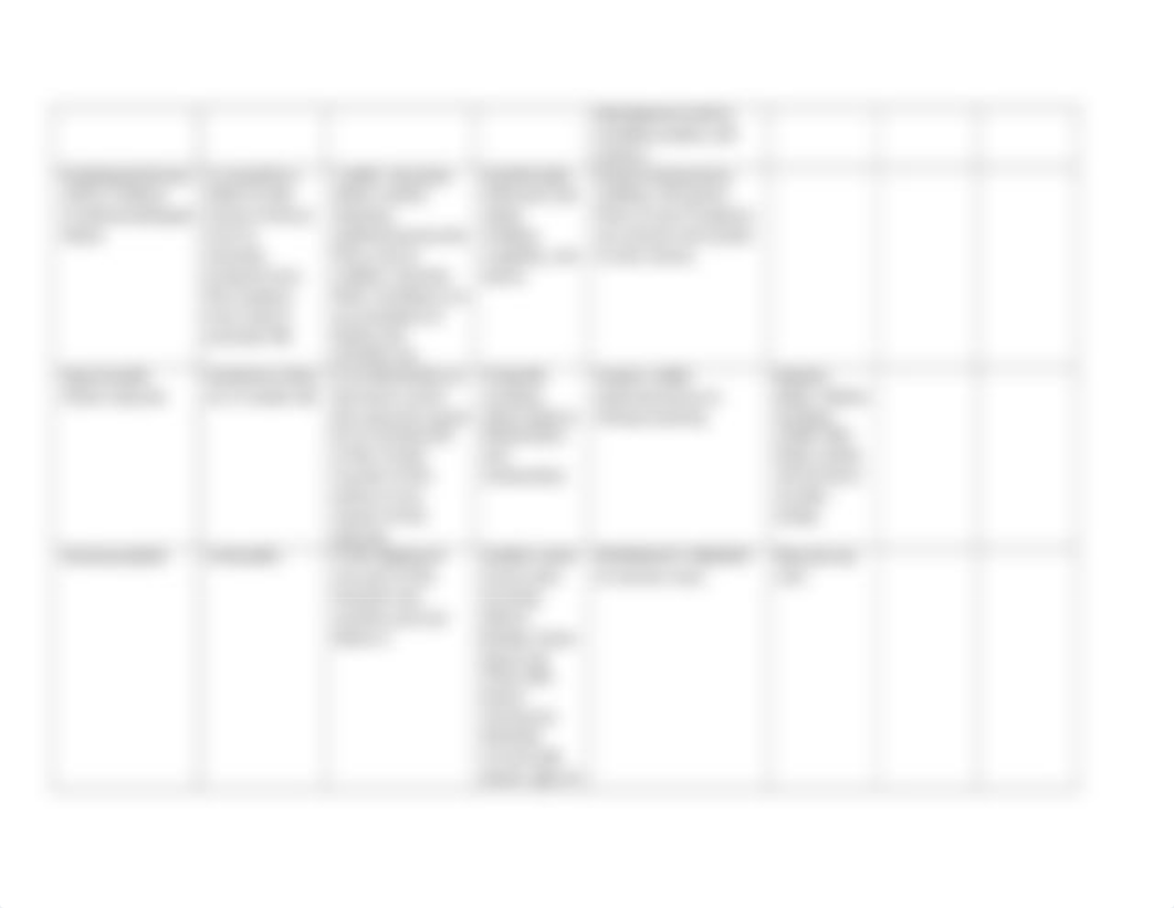 Peds GI Chart for test#4_dyp92qyuc4b_page2