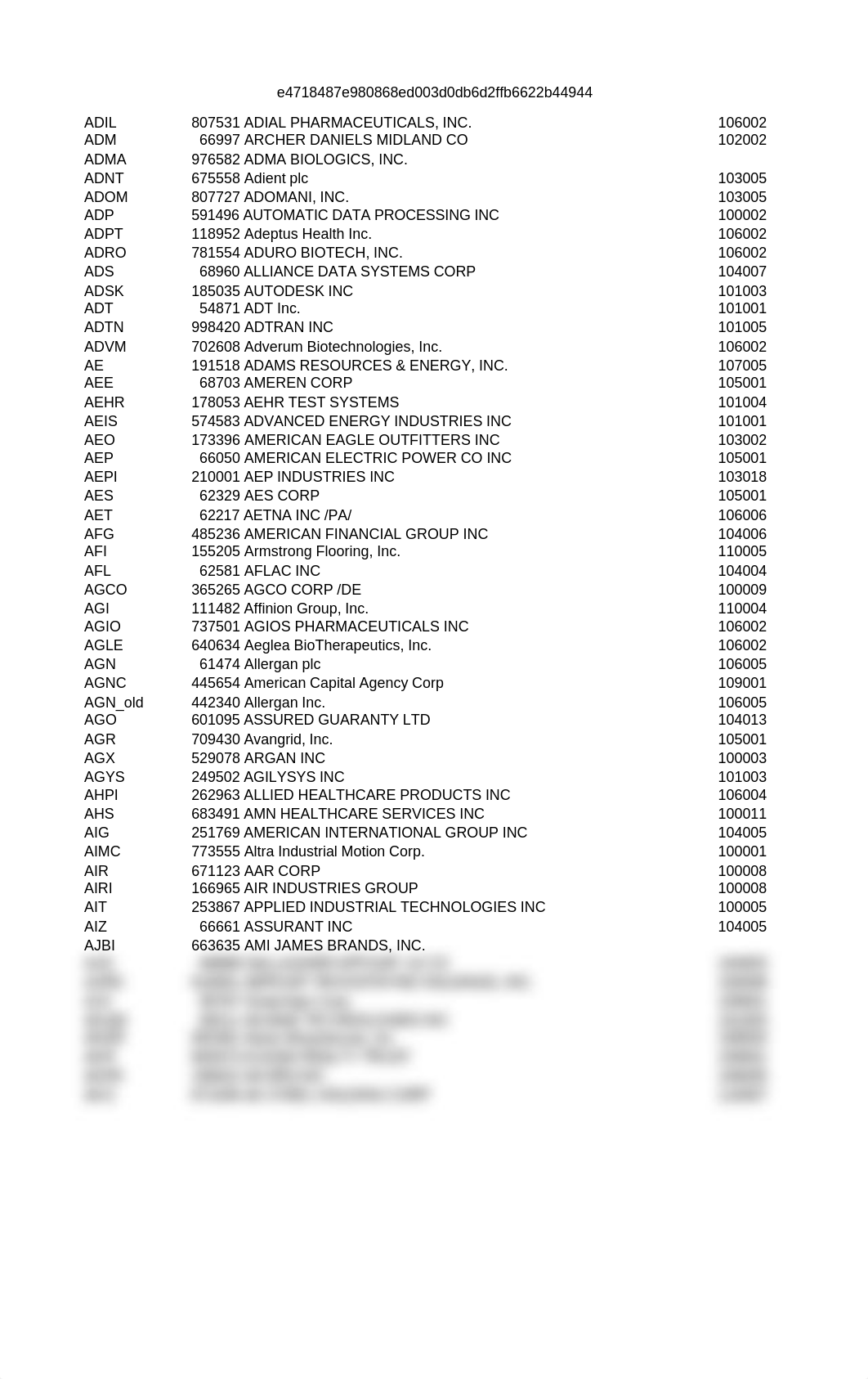 Companies.csv_dyp9he2d83w_page2