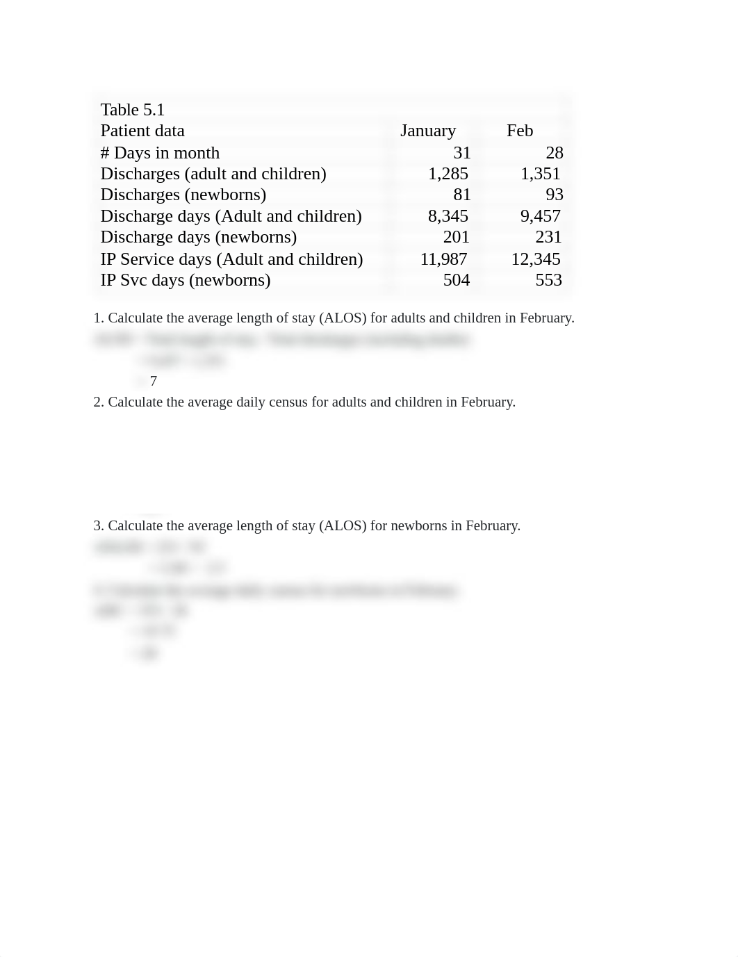 CH 5_Average Length of Stay & Average Daily Census.pdf_dyp9oxrlnci_page1