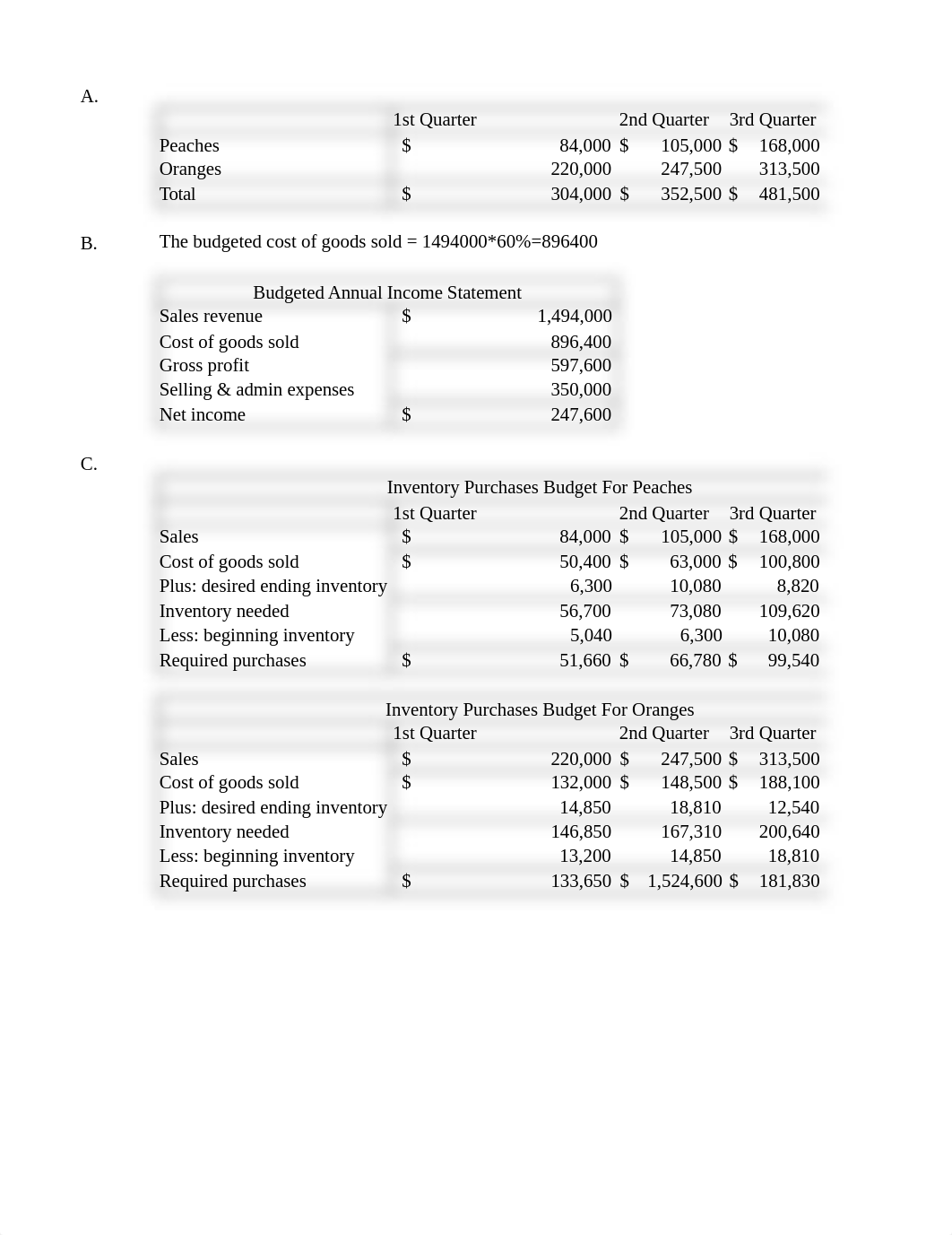 Module 7 HW.xlsx_dypaaldfh8a_page1