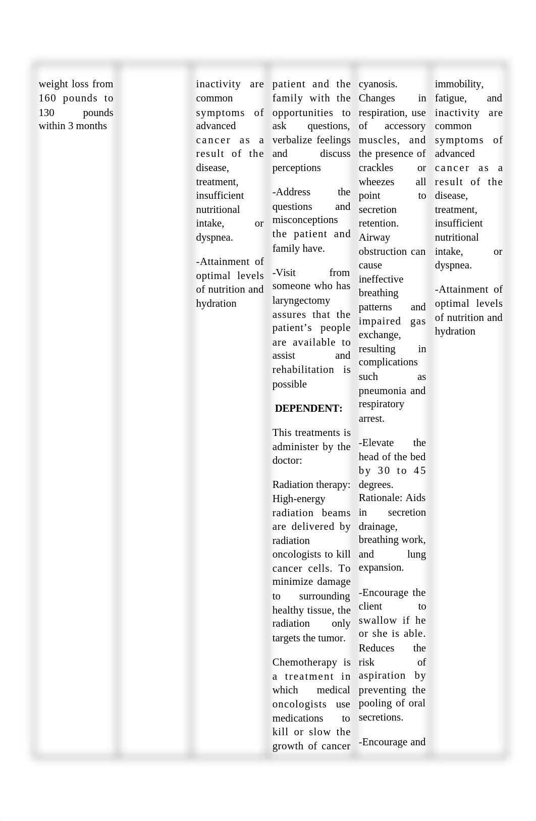 MEYVELYN-LOPEZ-Activity-no-3_-Laryngeal-cancer-and-Atelectasis.docx_dype7nwapo4_page2