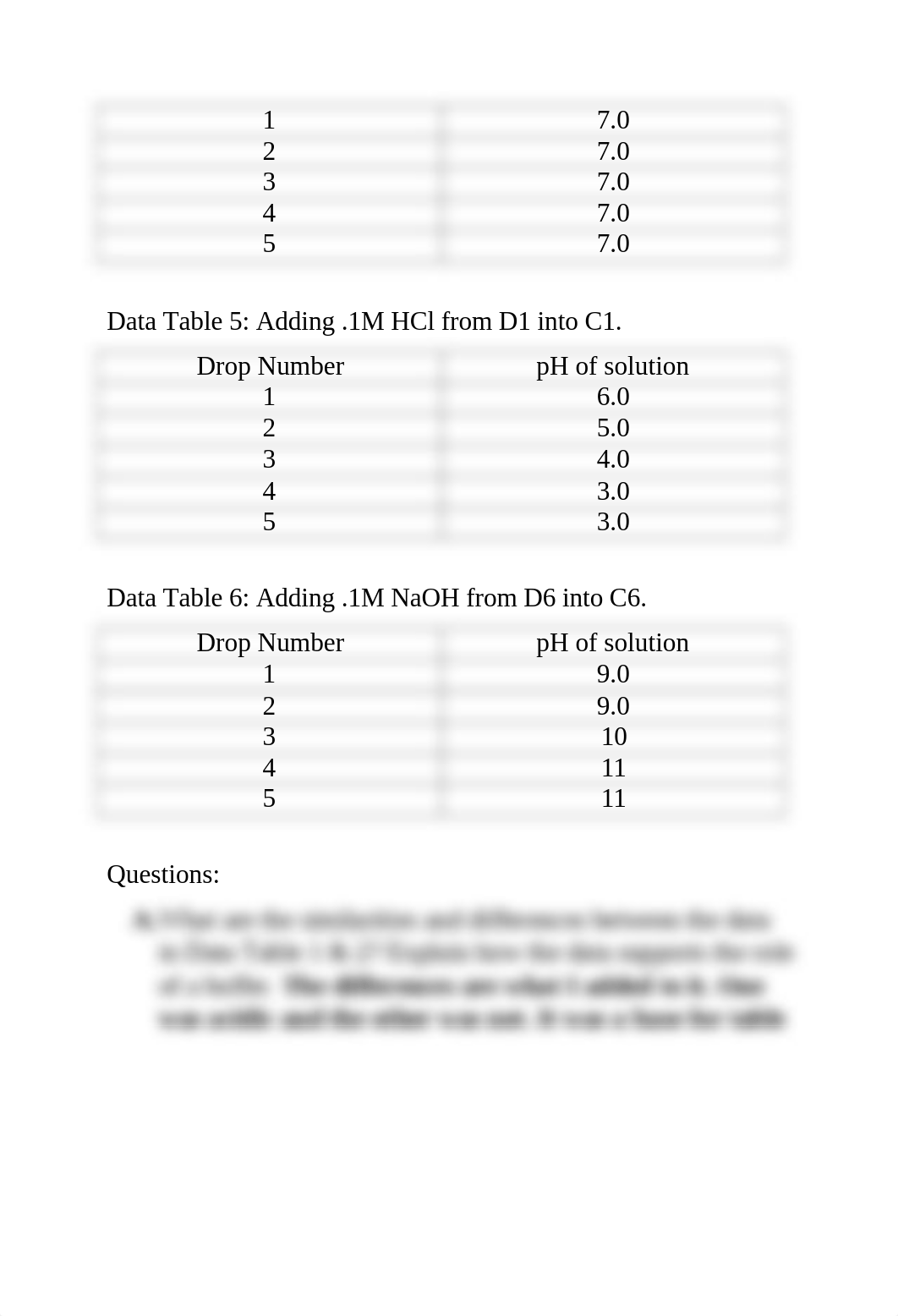 Using buffers CHEM SUBMISSION.docx_dypej8mua6f_page3