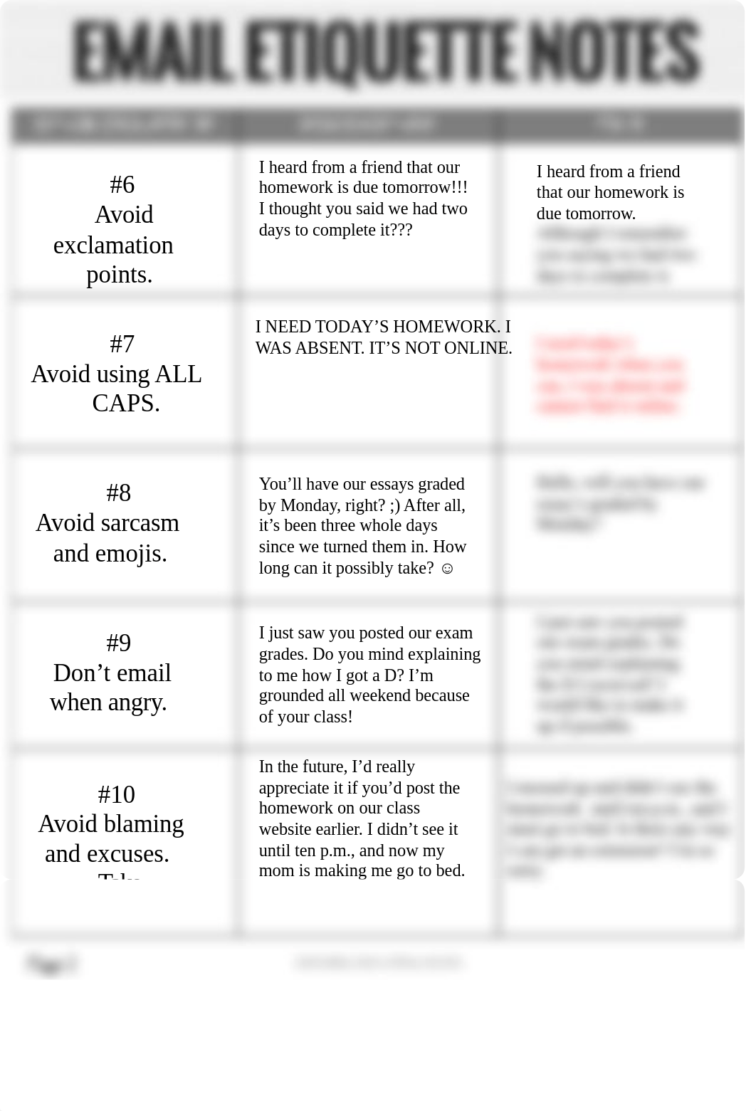 Ashton Arnovick - Etiquette Practice.pptx_dypf5q74lax_page2