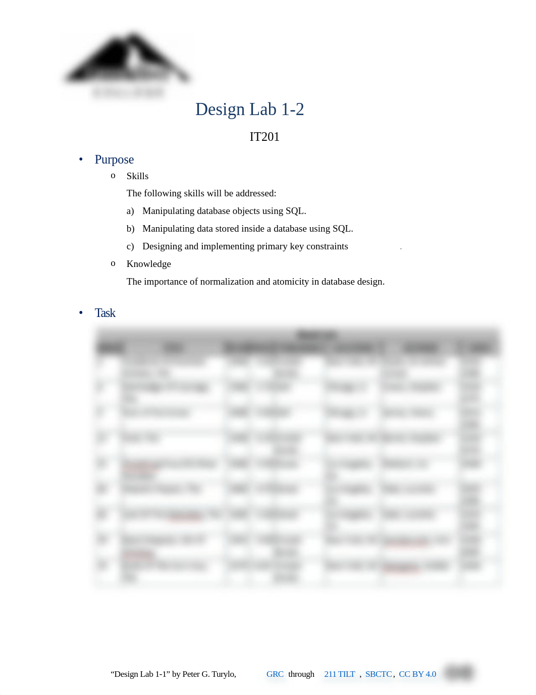 IT201_Part2_Database Design Assignment I (2).docx_dypiztab2ml_page1