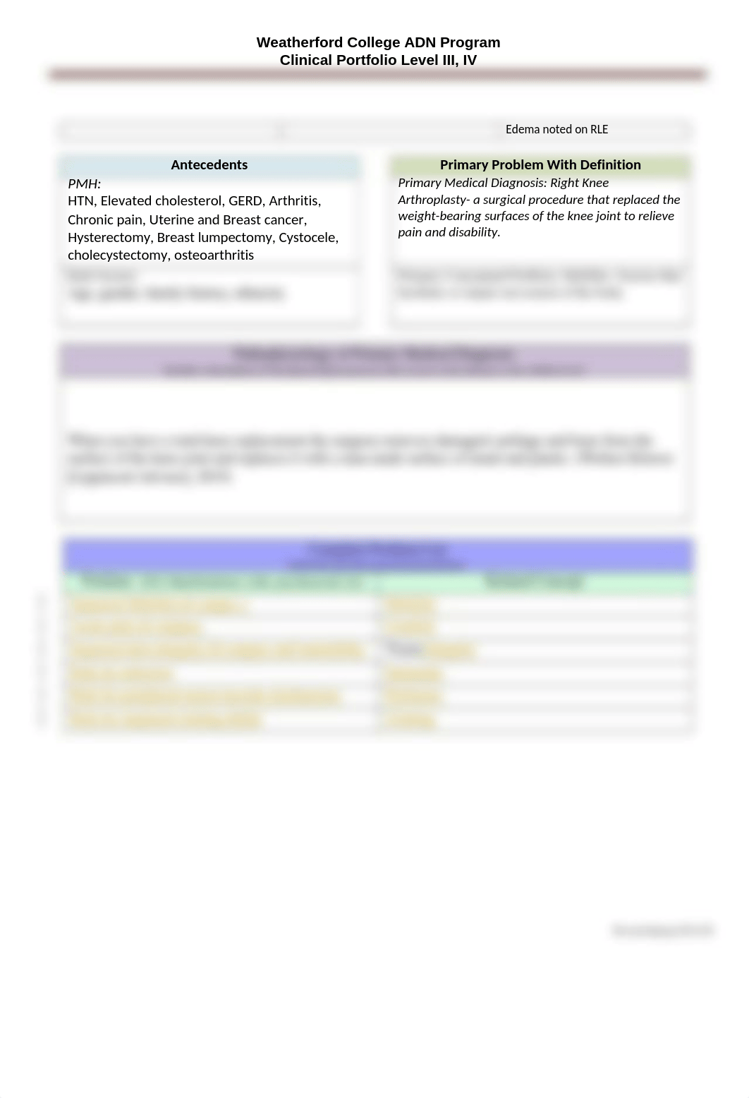 Clinical Portfolio LEVEL 3 Mobility.docx_dypj7hksya8_page2