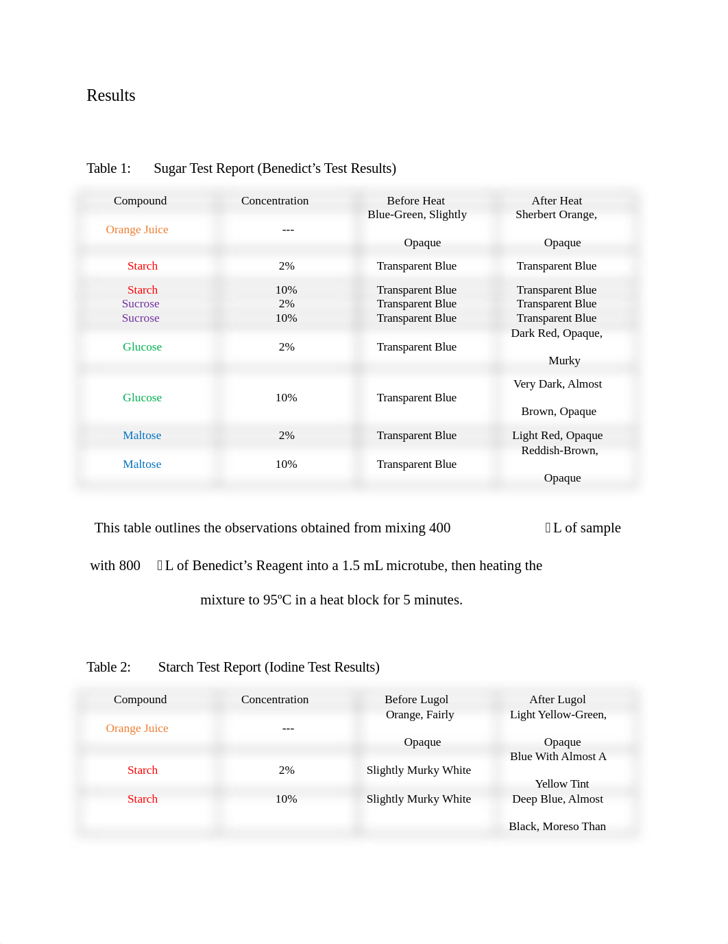 Bio Lab 3 Write-Up.docx_dypl6nj9bk9_page3