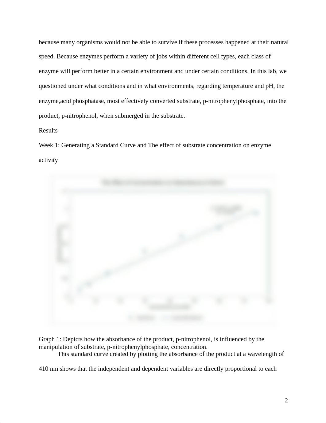 Bragg, Camryn Enzyme Lab Report Final .docx_dypo47cfl19_page2