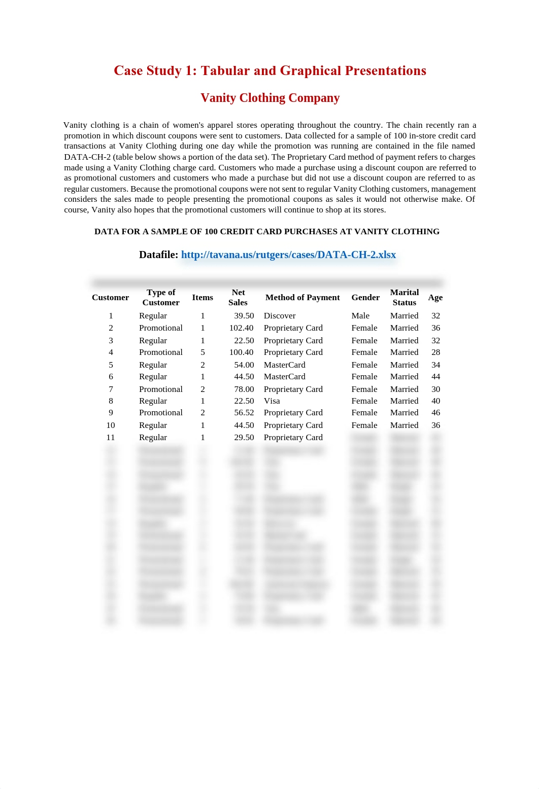 CASE-CH-2.pdf_dyppg2hdh88_page1