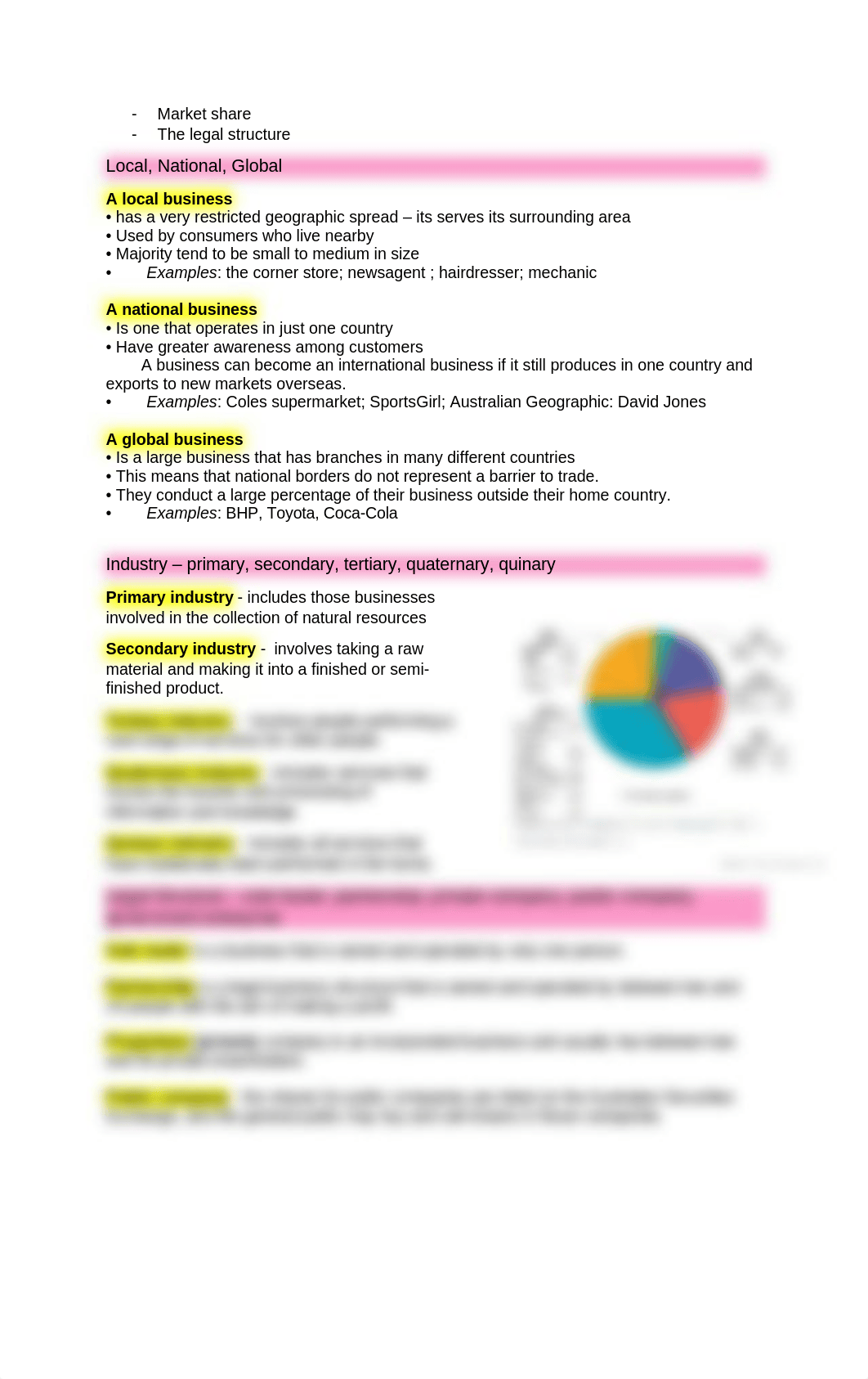 Business Summaries - yr 11.docx_dyppwfv145j_page2