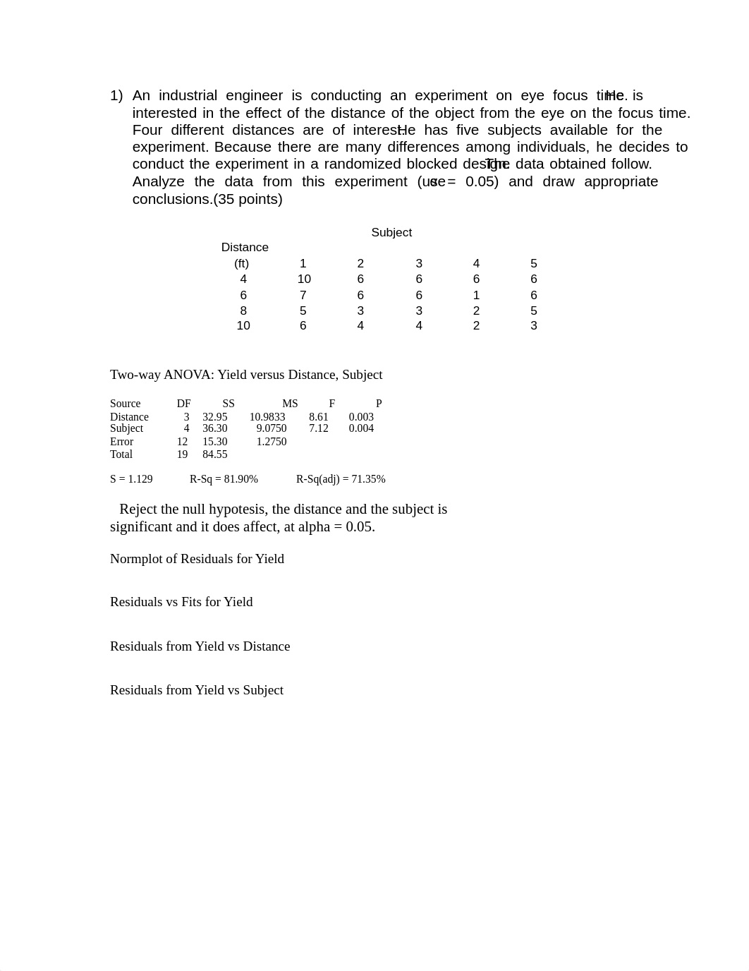 Examen parcial 3 DOE.pdf_dypr61dlbmz_page2