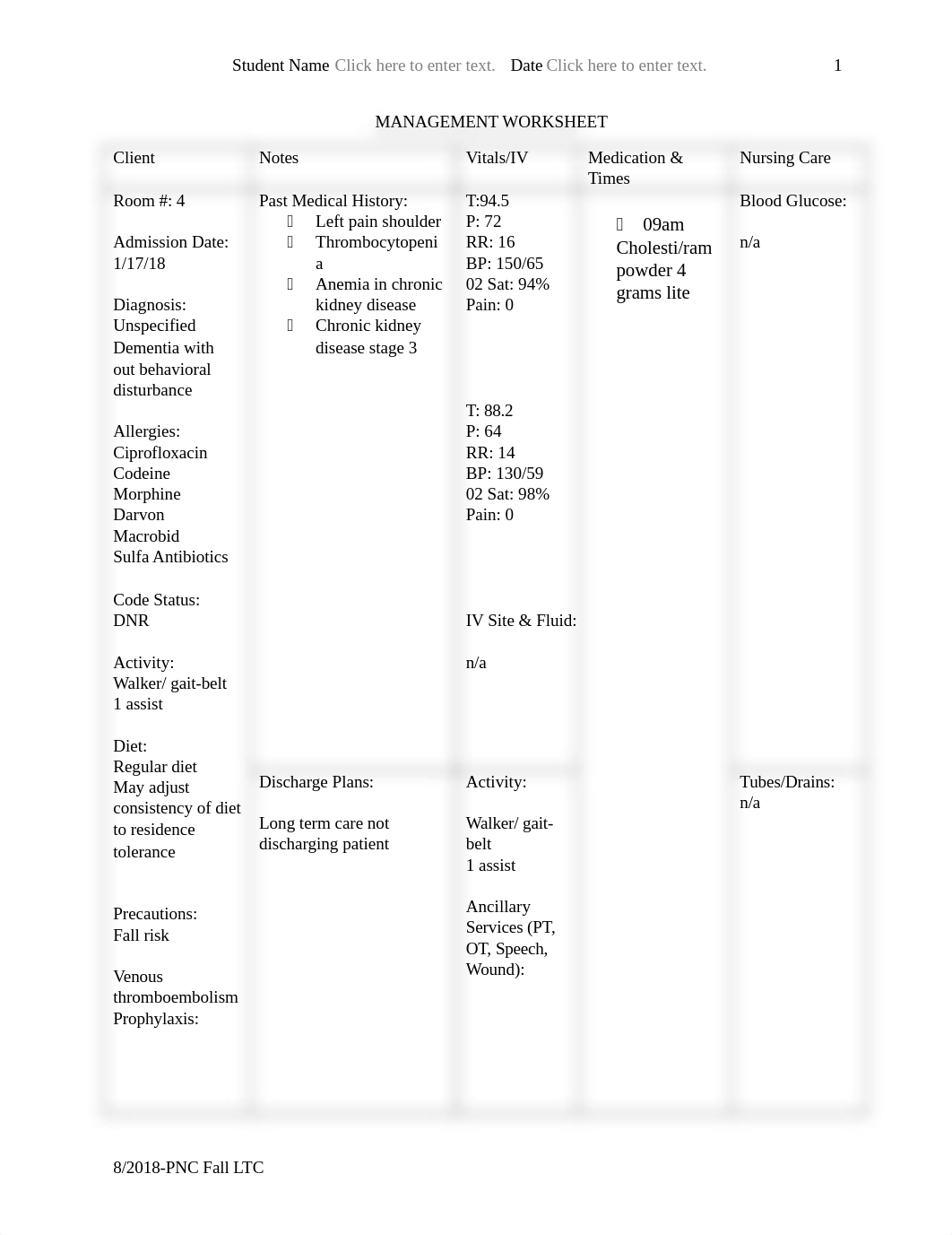 Chronic confusion related to dementia .docx_dypsxow2v3q_page1