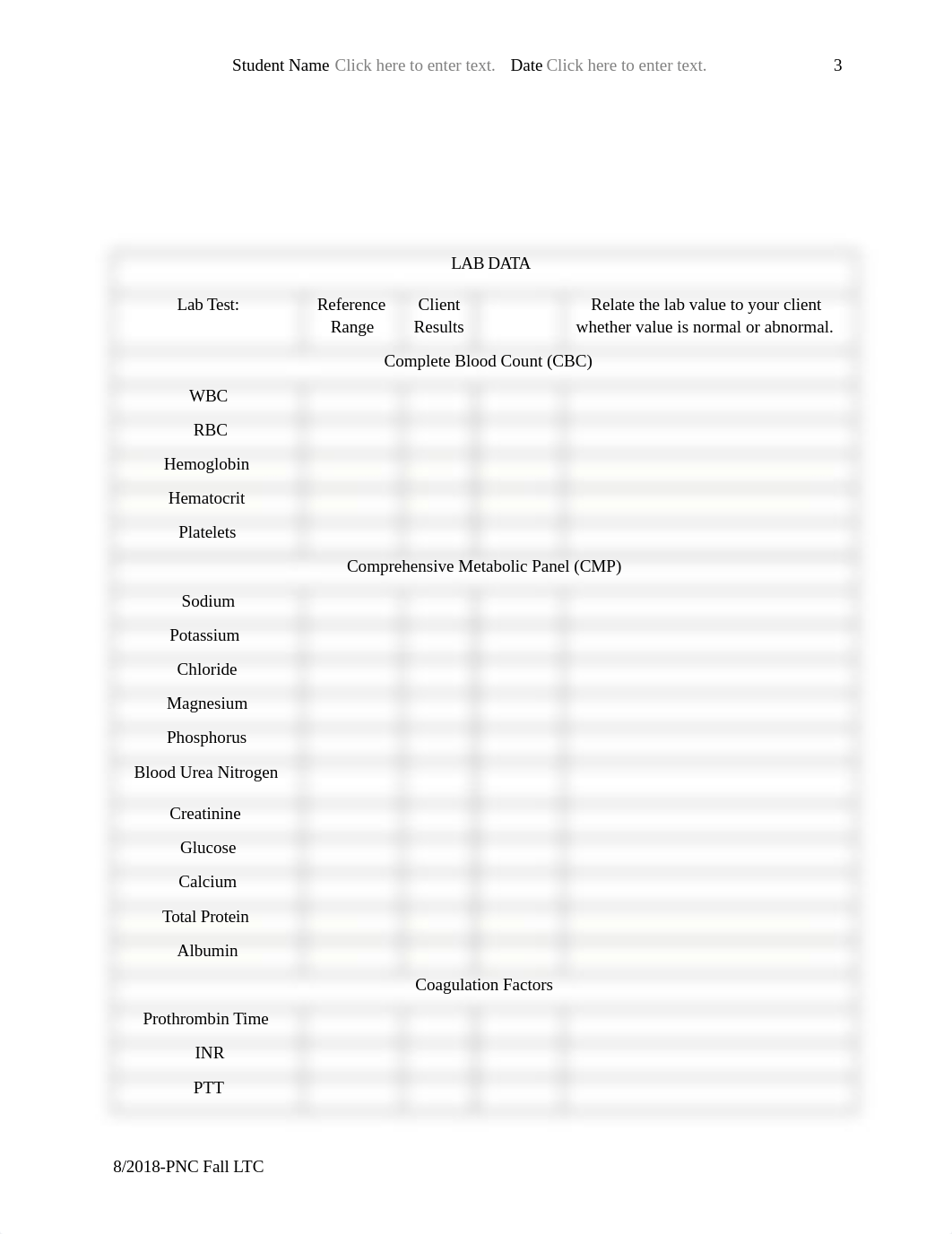 Chronic confusion related to dementia .docx_dypsxow2v3q_page3