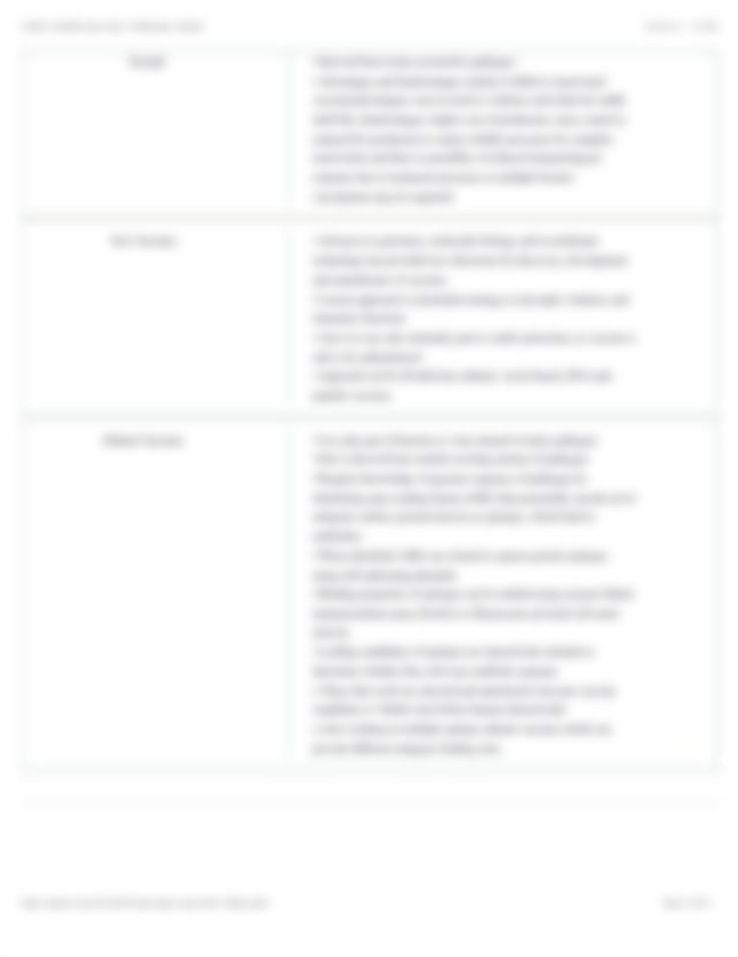 NAPSR Phase 1.pdf_dyptgmda005_page4