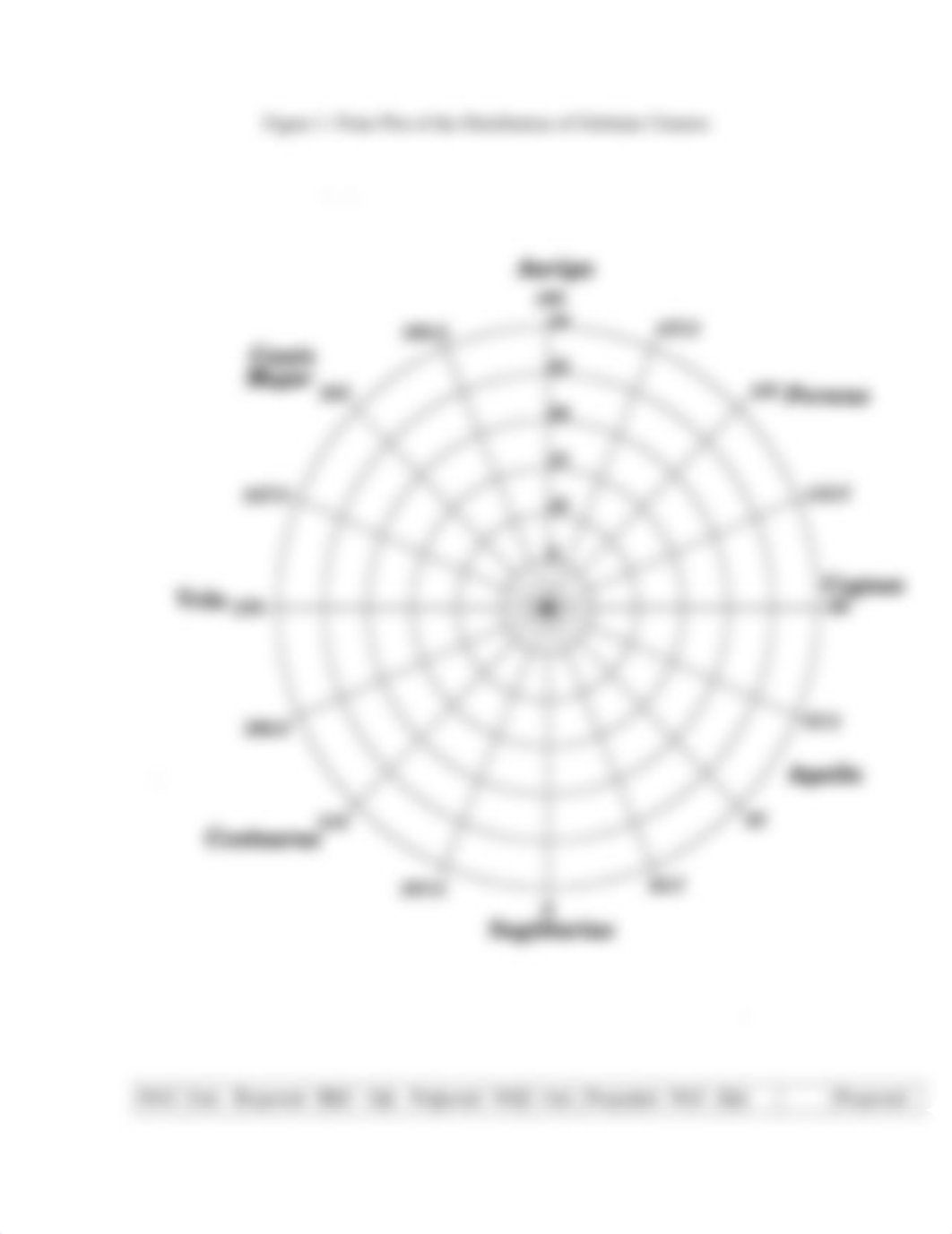 Distance to the Center of the Milky Way.doc_dypubrnm35e_page2