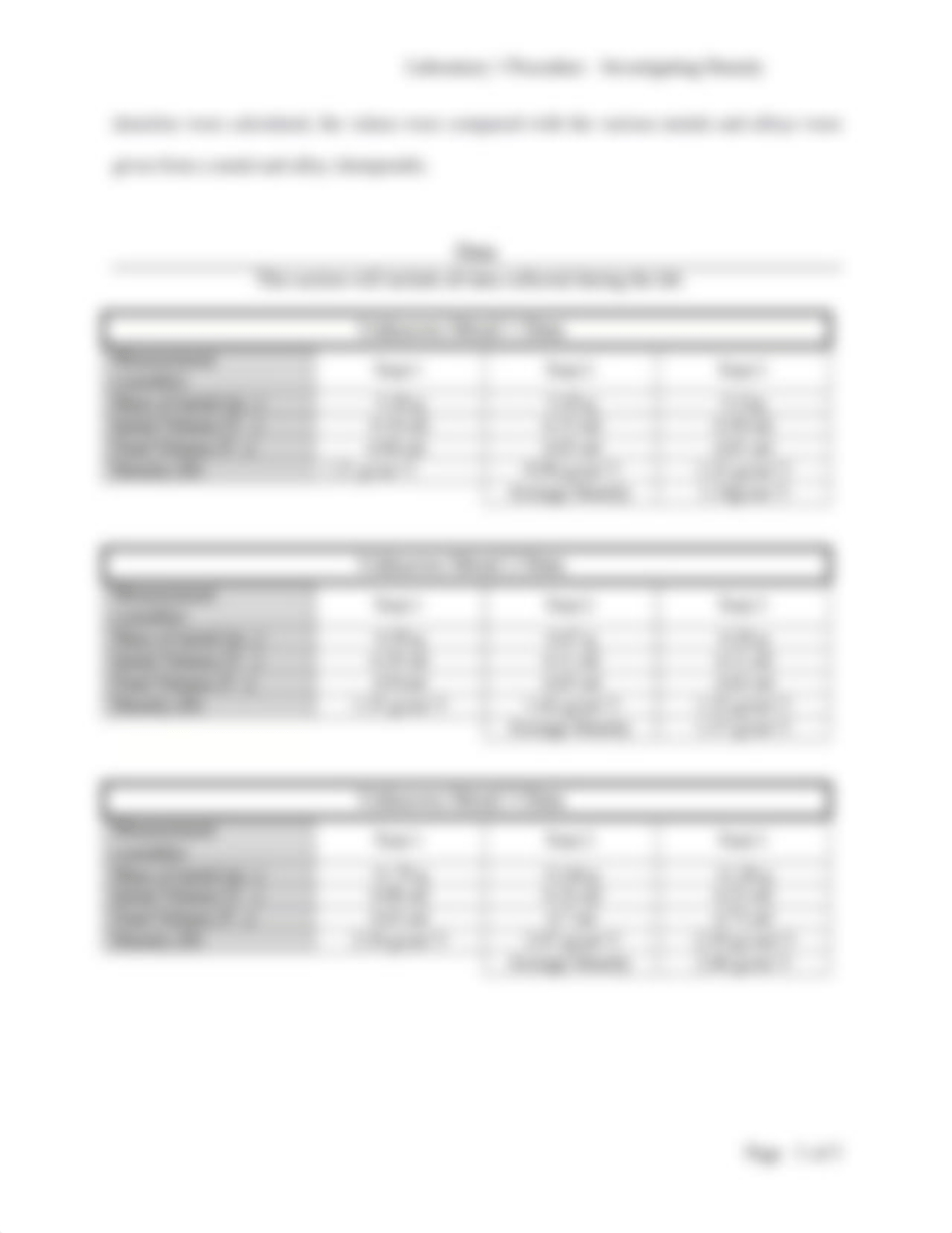 CHE121 W1 Lab 1 Investigating Density.docx_dypv7x8ir4n_page3