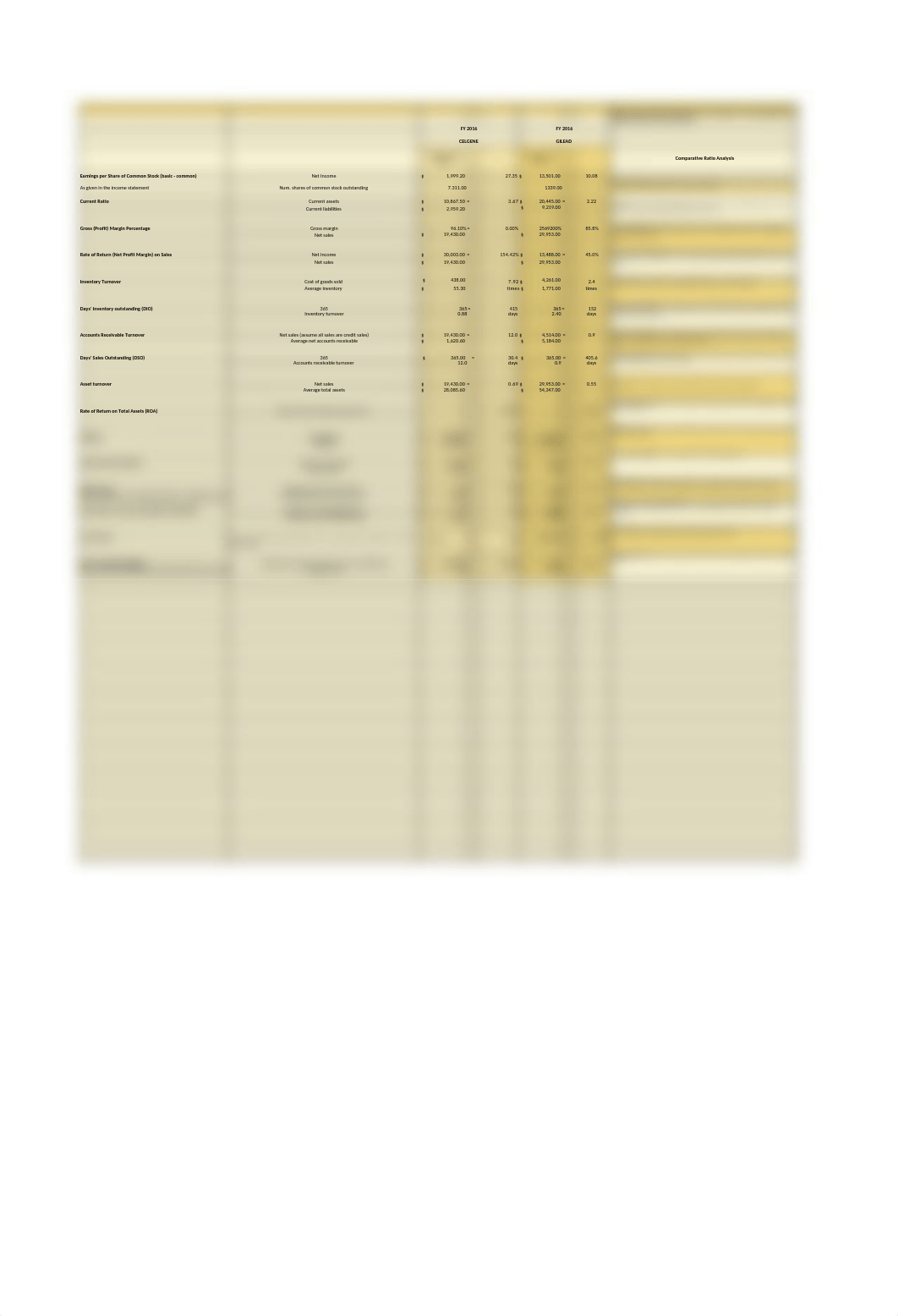 ACCT503_Project Final 2-29.xlsx_dyq25o0mp2e_page3