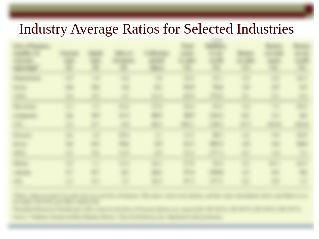 1 Ch 3 Financial Statement Analysis 2017.ppt_dyq3il34rn1_page5