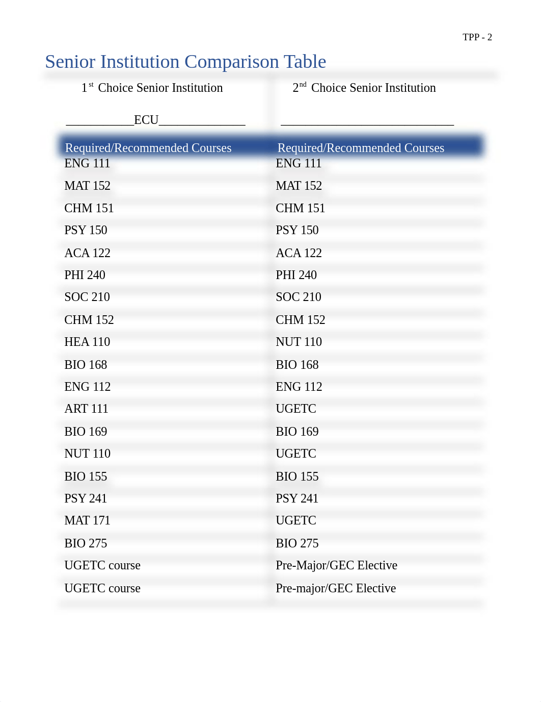 Transfer Plan Portfolio.docx_dyqaovjvt43_page2