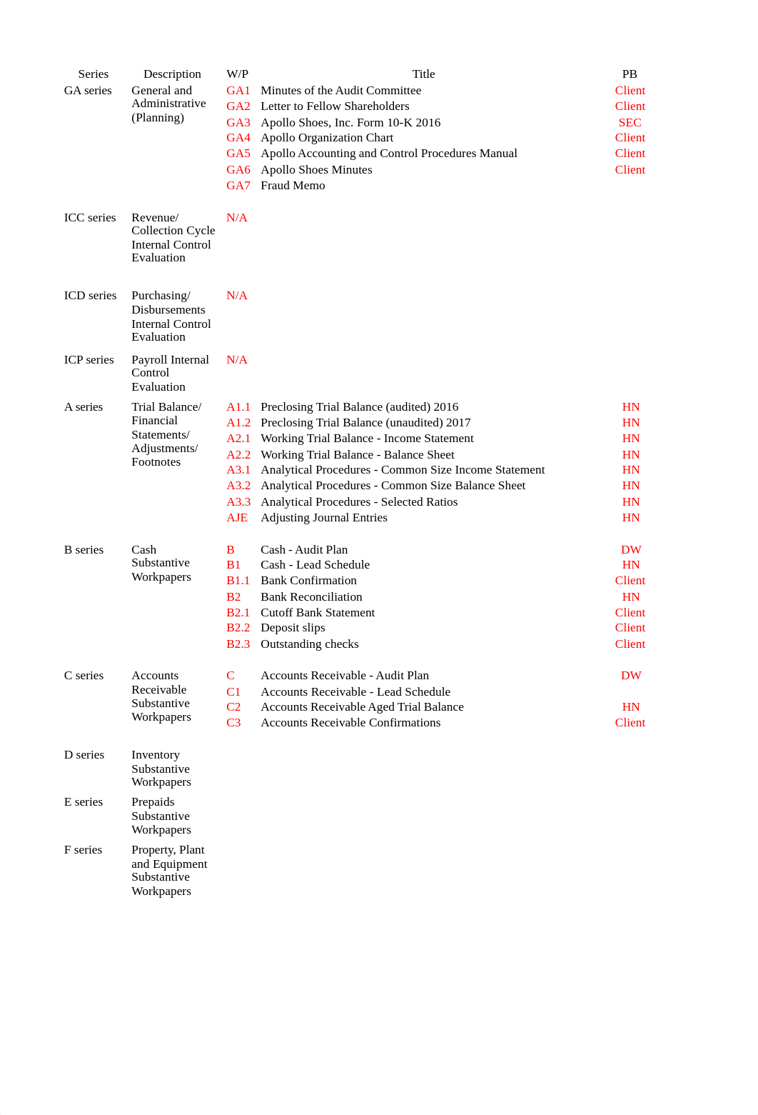 Assignment 5 TEMPLATE.xlsx_dyqcpg6k42x_page2