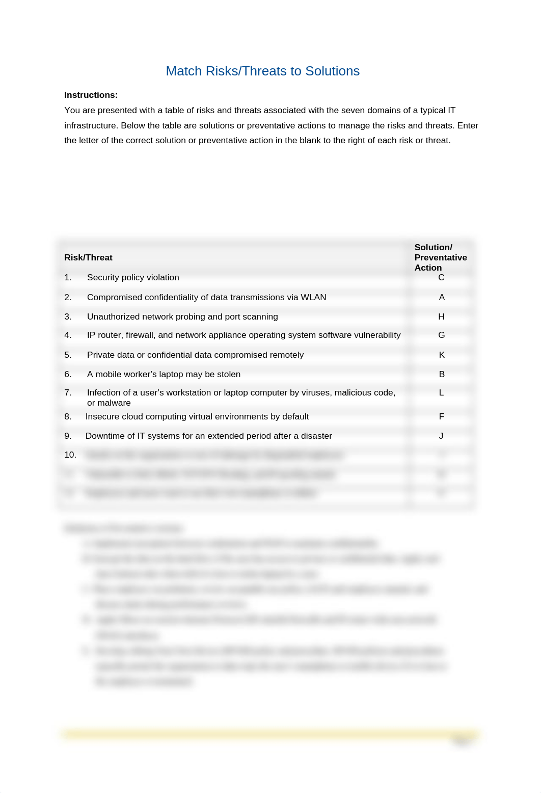 CYS 110 Match Risks : Threats to Solutions.docx_dyqdvf7oxbr_page1