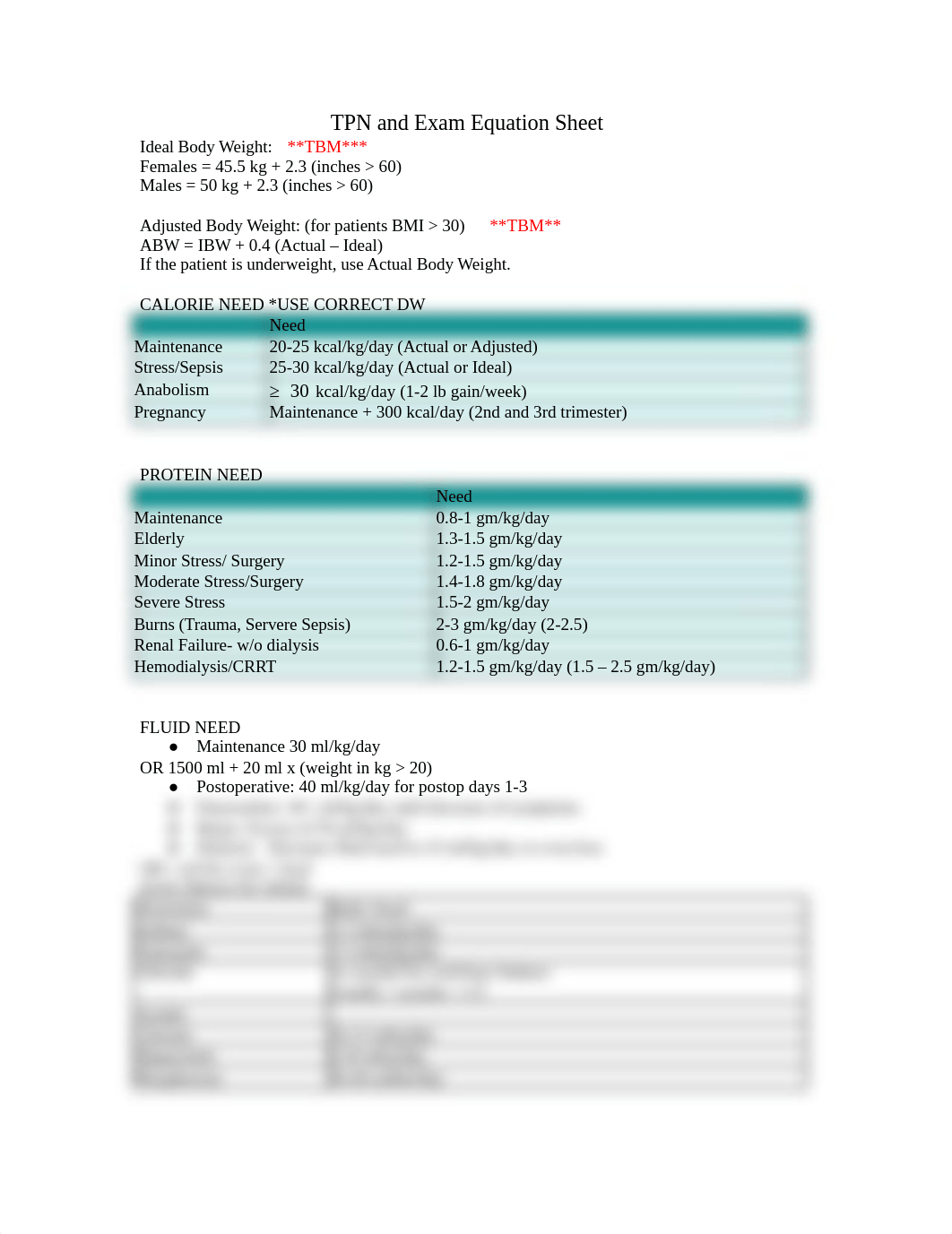 TPN Equation Sheet_dyqe8l8v5nn_page1