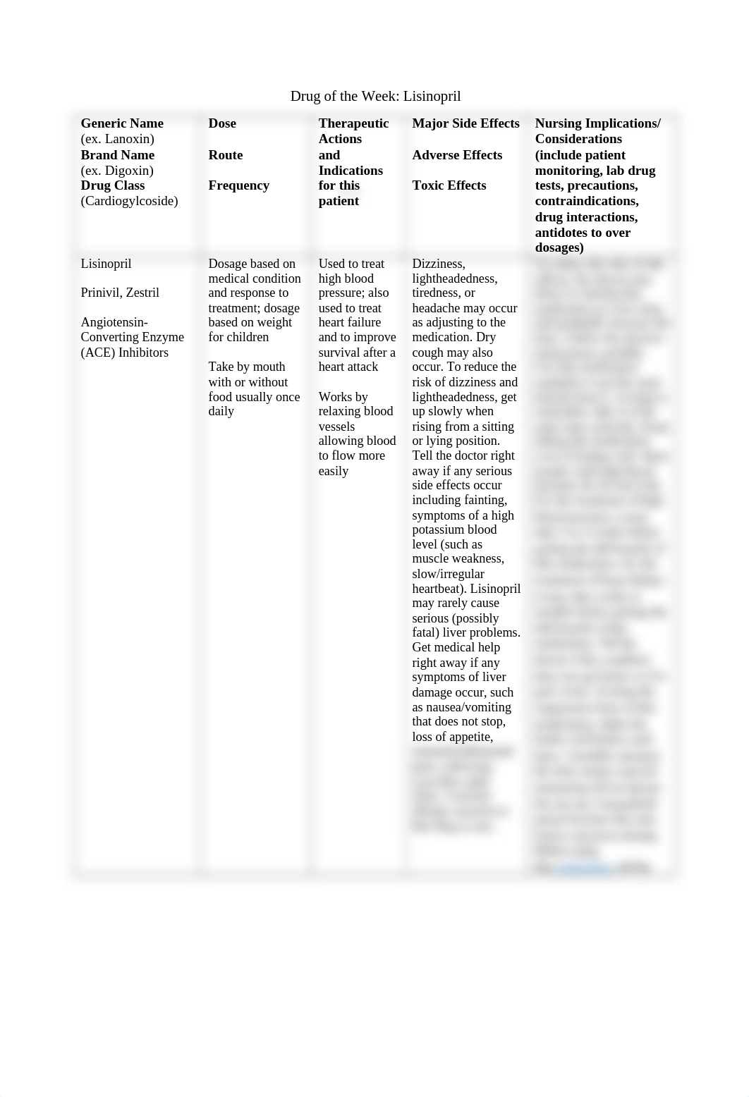 Drug of the Week- Lisinopril.docx_dyqhk6m1p40_page1