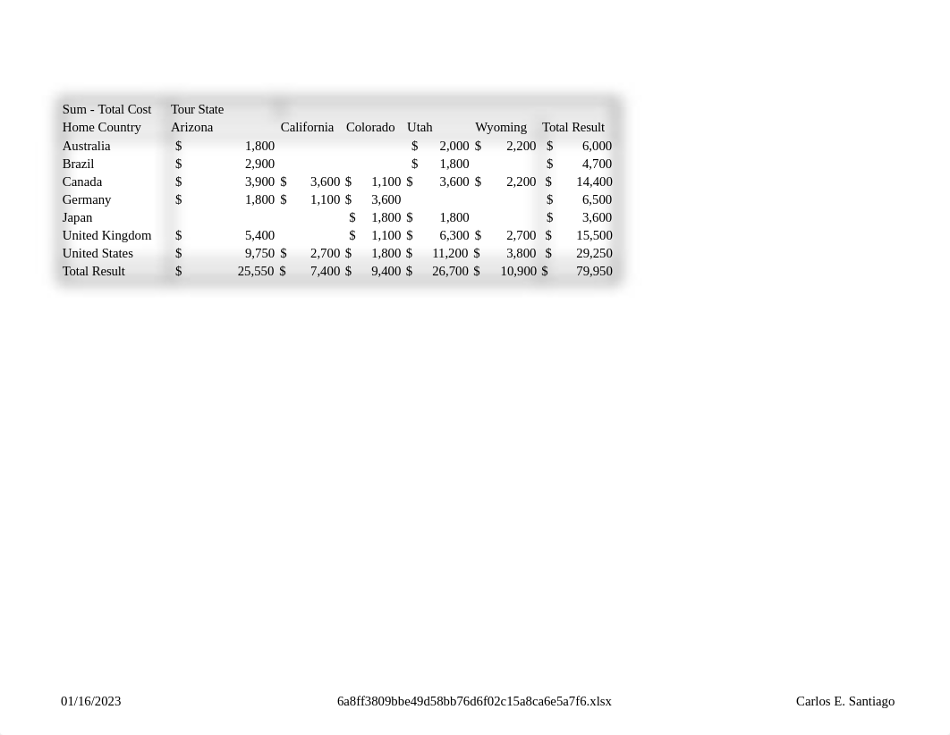 Tables Assignment 2 Carlos.xlsx_dyqi67m5ysk_page1