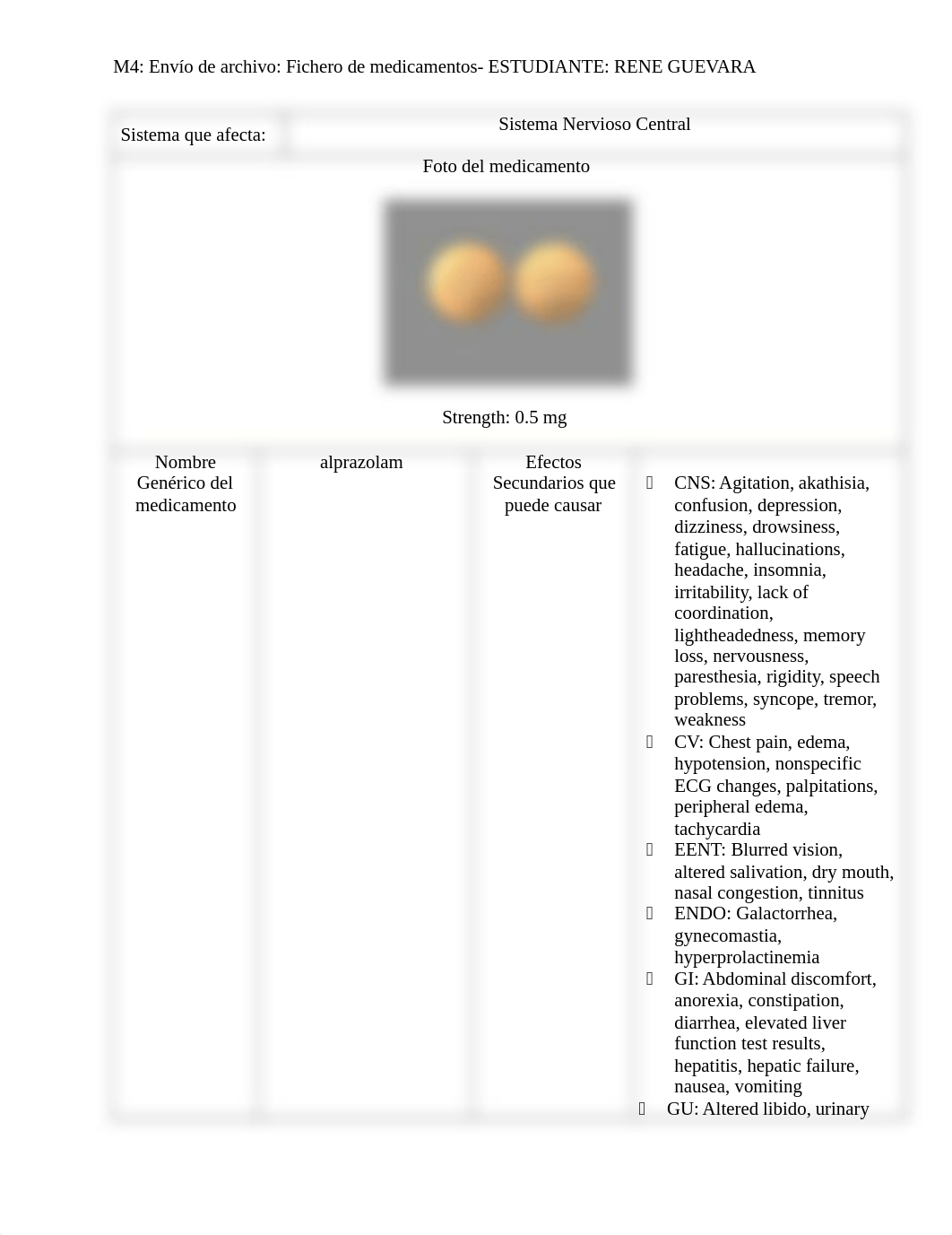 Fichero_de_medicamentos__Rene_A._Guevara.docx.pdf_dyqjfxpy4zj_page1