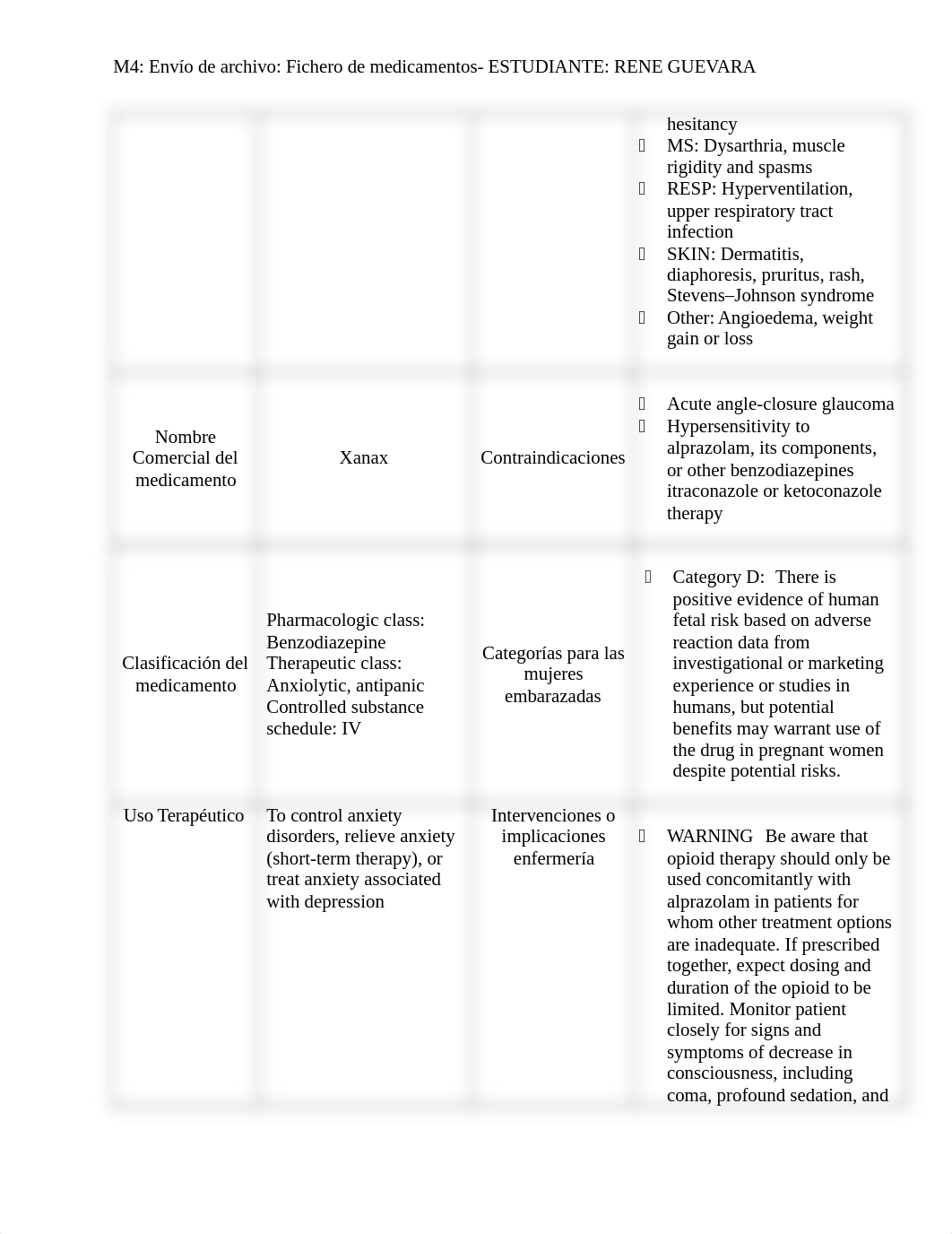 Fichero_de_medicamentos__Rene_A._Guevara.docx.pdf_dyqjfxpy4zj_page2