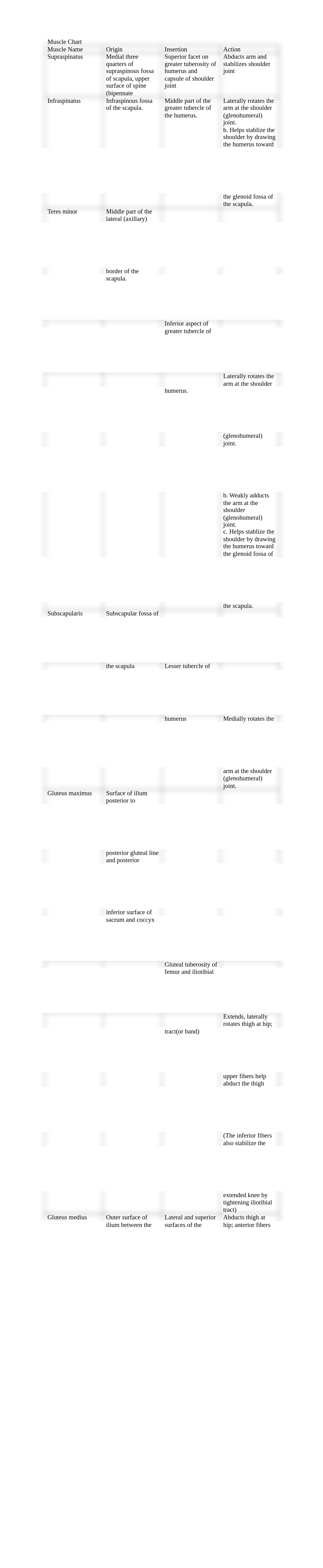 musclechart_0908_dyqjuhvvym6_page1