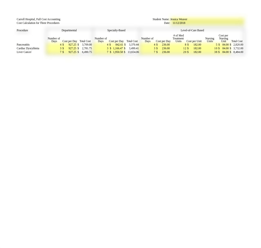 Case 1.2 Carrol University Hospital  Weaver.xlsx_dyql71yyc71_page2