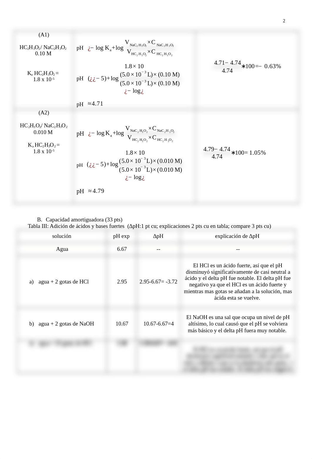 Soluciones amortiguadoras.docx_dyqo161e5kj_page2