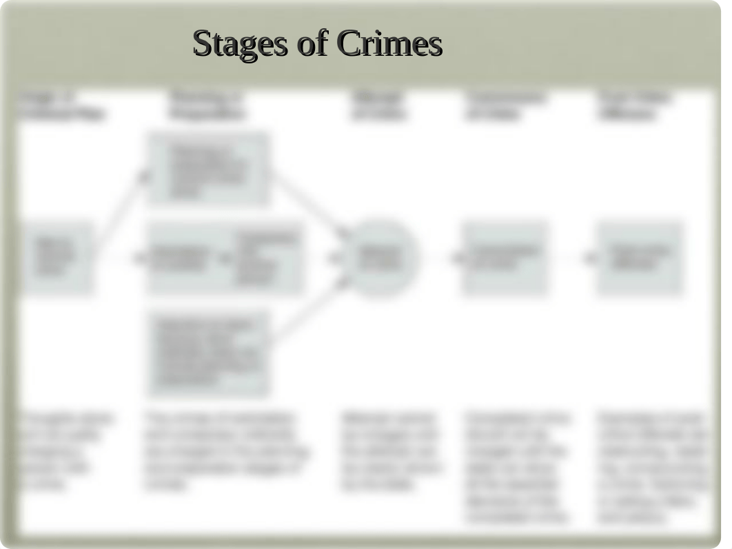 chapter 4.ppt_dyqp6igjxmn_page3