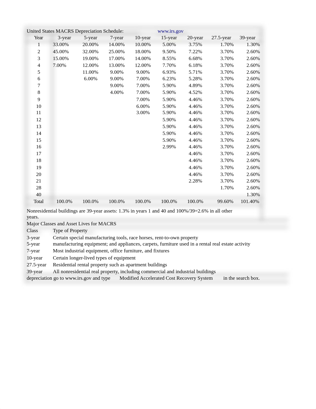 CFA Level 2 Corporate Finance-Capital Budgeting (1).xlsx_dyqpop7pnxy_page2