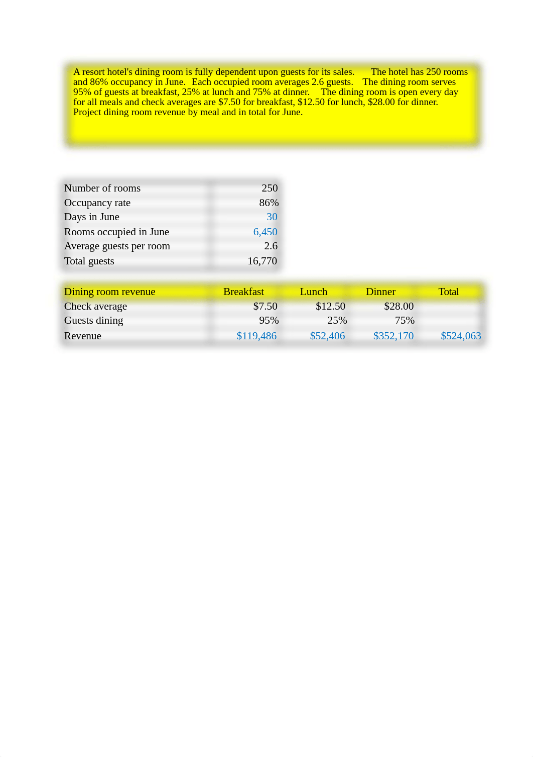 HOS372_Final Exam_Han_J.xlsx_dyqv20139qx_page1