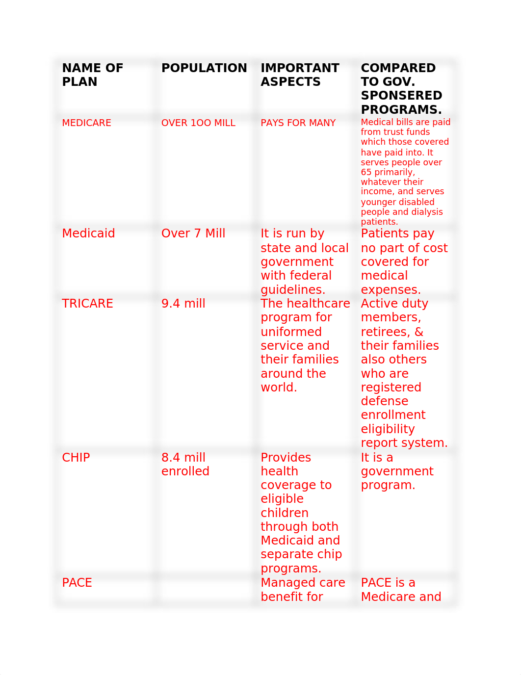 Unit 4 Assignment.docx_dyqva79xapd_page2