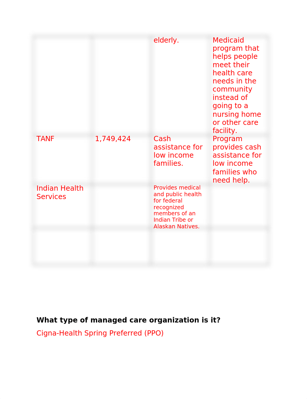 Unit 4 Assignment.docx_dyqva79xapd_page3