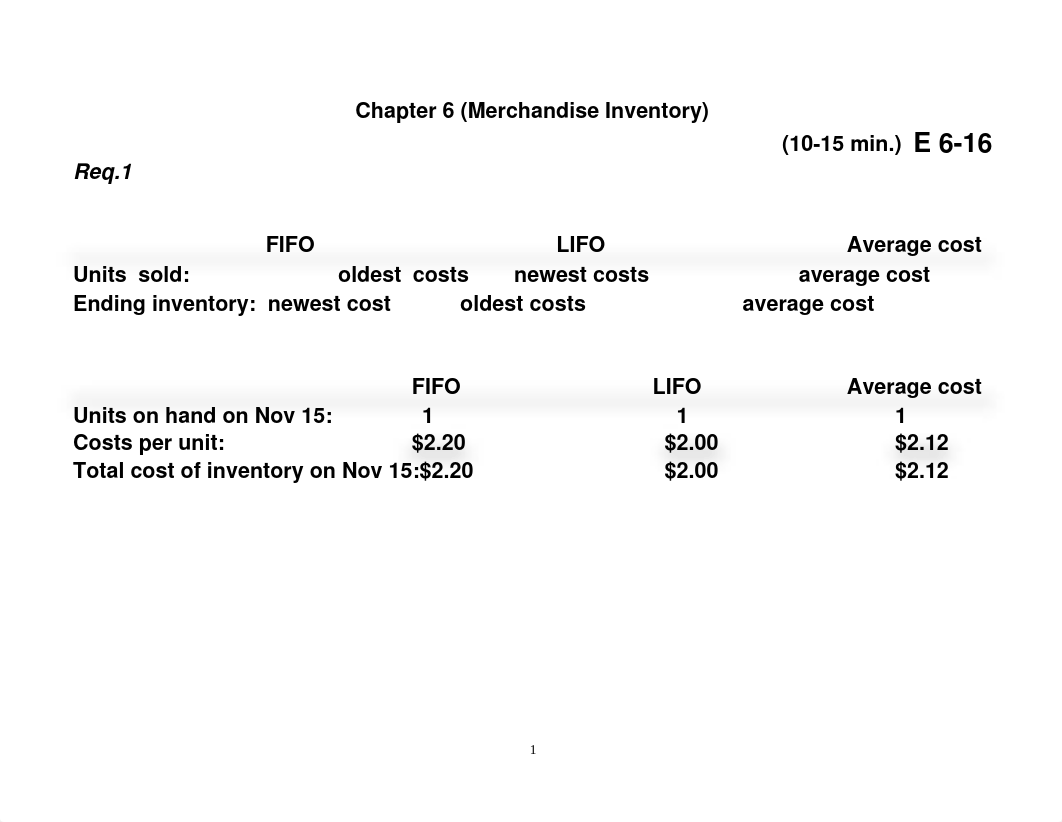 HWChapter 6.docx_dyqvrmx43bt_page1