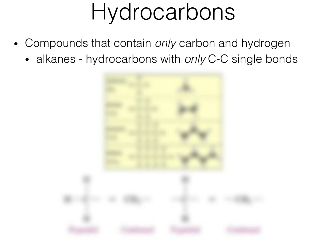 Chapter 11 Organic Chemistry Hydrocarbons.pdf_dyqx9hegqxy_page4